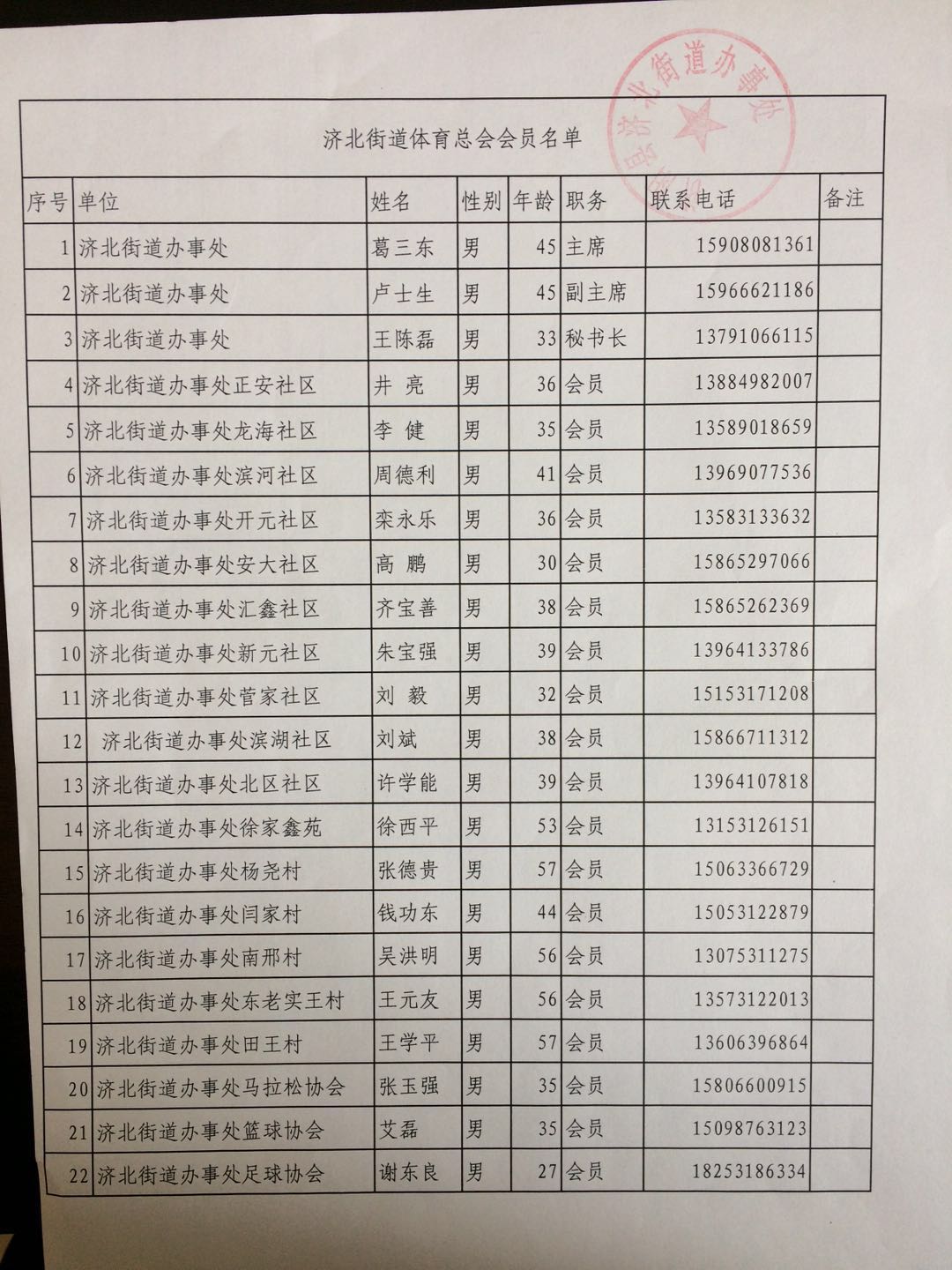 济北镇街道体育总会人员名单及章程-8.jpg