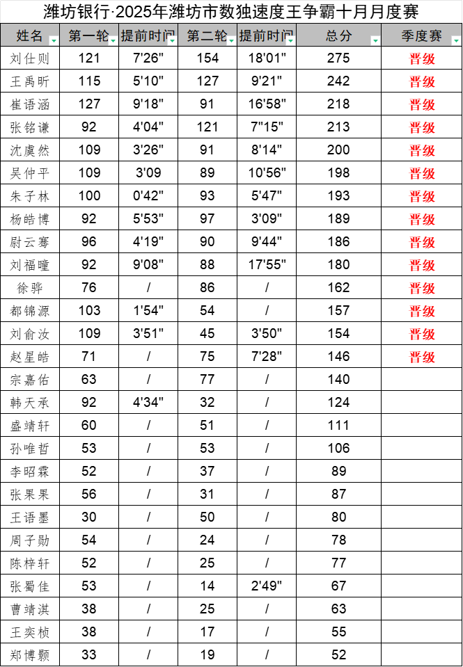 f4e5f63cf66b23a8f78c01954510c339.png f4e5f63cf66b23a8f78c01954510c339.png